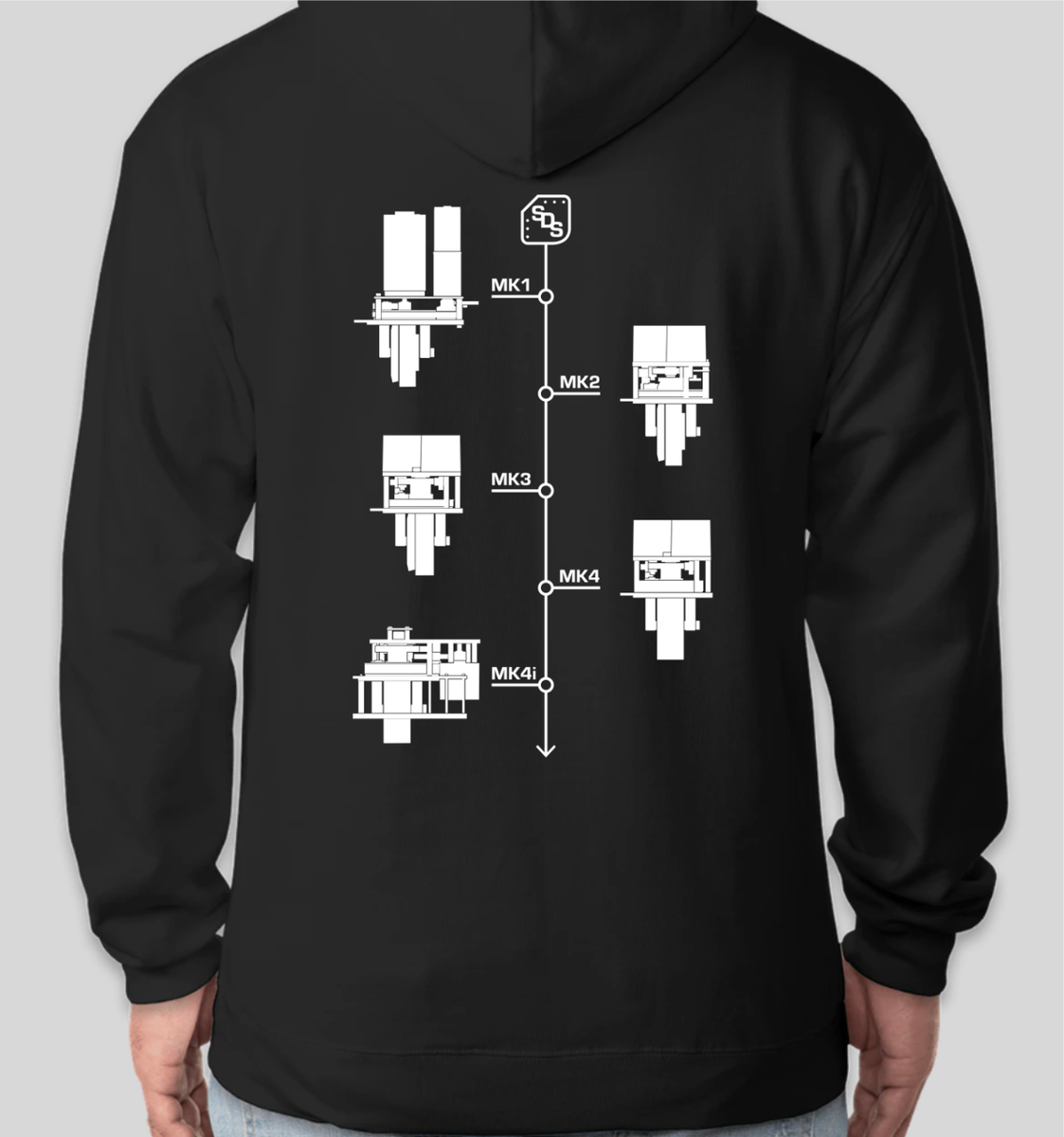 Hoodie, SDS Timeline – Swerve Drive Specialties